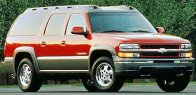 Off Road Rentals in Salt Lake City